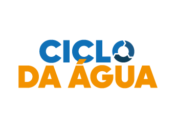 Ciclo da água.