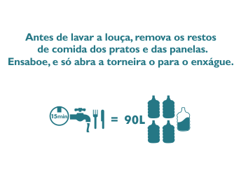 Educação ambiental - dicas 3